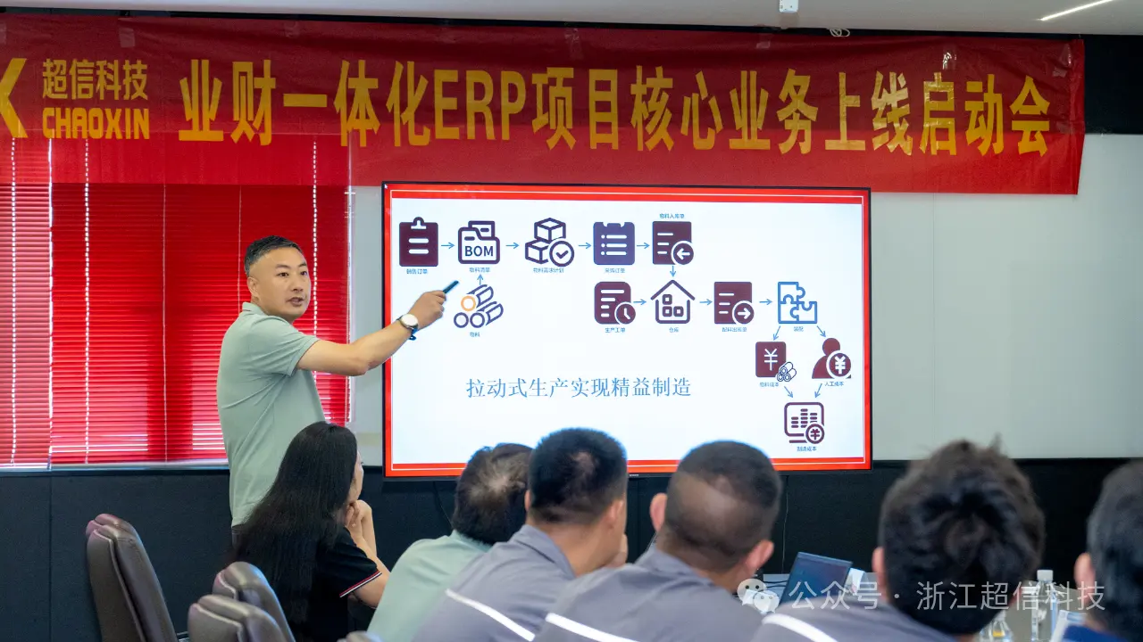 Вступительное совещание по проекту ERP компании ChaoXin Technology, 2-е